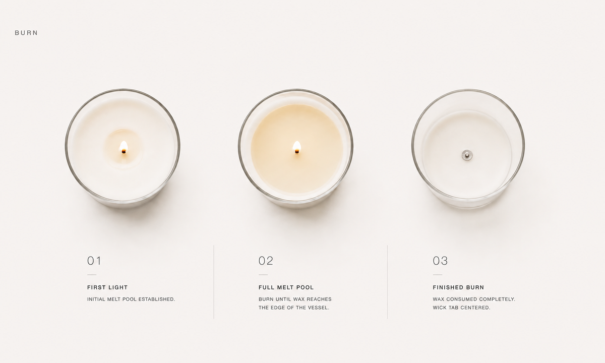 Small-batch candle production process in Phoenix, Arizona